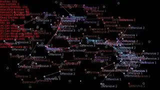 UnitAI - Battle Simulator - Enhanced Behavior - Visualized