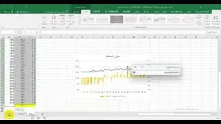 Create a Chart Comparing Two Sets of Data temperature in Excel