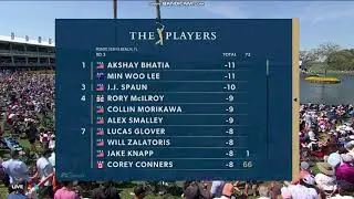 PGA Tour Golf on NBC Sports intro 2025 Players Championship