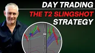 Day Trading the T2 Slingshot Strategy