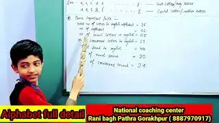 Alphabet in English grammar|Alphabet definition|| English alphabet & Languages||