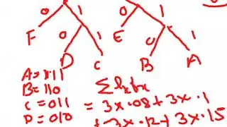 Huffman Coding and Tree Traversals