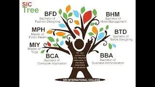 Sri International College || Corporate Portfolio Video || Admission 2020 || Cuttack, Odisha, India
