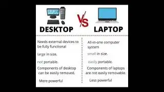 Laptop vs Desktop💻#youtubeshorts   #ai #c #coding #csharp #java #python #sql #scrpt #laptop #desktop