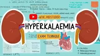 What is Hyperkalemia and how to manage it!