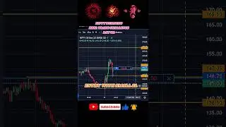 NIFTY Profit Challenge: Day 02 | Real Trades, Real Emotions💯#shorts #trading #nifty #viral #trending