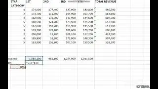 Spreadsheets Practical Exam Episode 14 | Ms Excel | KCSE 2020 EXAM