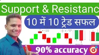 Vlogs No 137 || Explain To ||  trader arjun pal