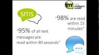 SMS Marketing
