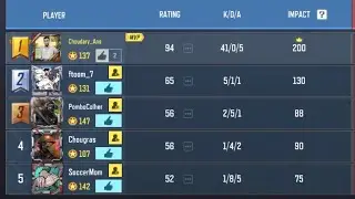 Highest Kills in COD| No death Challenge in Call of Duty 😲 | Call Of Duty | Chaudhry Gamer #trending