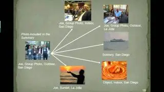 Extractive Summarization of Personal Photos from Life Events