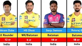 CSK Retained Players List 2026 | Chennai Super Kings Retention Full List | CSK Team 2026
