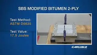 ASTM D5635 - FleeceBACK EPDM Dynamic Puncture Resistance