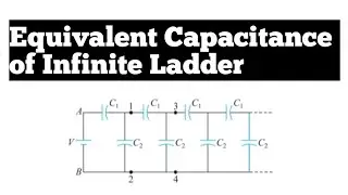 Equivalent Capacitance of Infinite Ladder। अनन्त लम्बाई के परिपथ की तुल्य धारिता कैसे ज्ञात करते है।