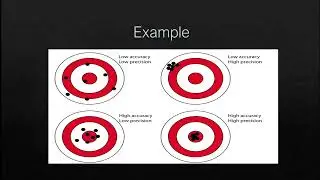 Accuracy and Precision (PHYSICS)