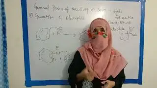 General pattern of reactivity of benzene towards electrophiles# Reactions of benzene# Jk lecture