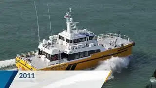 20 years Windcat 🎥 Episode 6