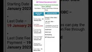 Madhya Pradesh Professional Examination Board, (MPPEB)MP Patwari Recruitment 2023#short