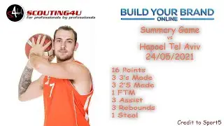 Golan Gutt Video Highlights (Game Summary vs Hapoel Tel Aviv 24.05.2021)