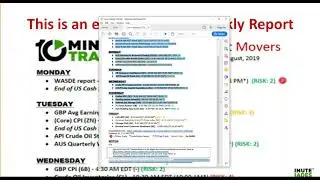 Small Bio Tech Stocks Set to Explode (Begins at Minute 49)