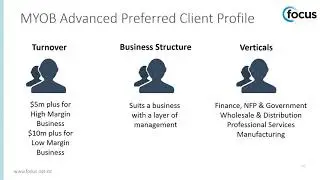 MYOB Advanced Webinar - everything you need to know