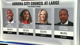 Progressive candidates push ahead in Aurora City Council race