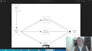 Linux Robots & Microservices