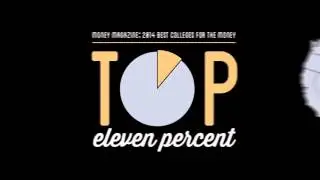 University of Idaho Numbers - Superbowl Commercial