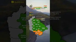 Largest Religion 🕉️☪️ of Jammu and Kashmir Districts