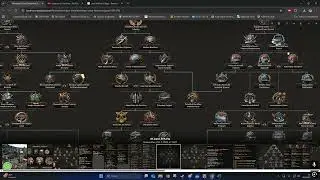 HOI IV - DEV DIARY - MUESTRAN EL ARBOL DE ENFOQUES DE JAPON HISTORICO