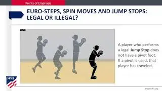 2021 MPA Basketball Coaches Training Video