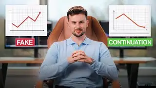 BREAKOUT oder FAKEOUT? - Meistere dieses EINE Trading-Konzept!