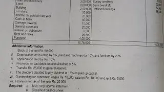 Class12 | Classified Balance Sheet solution | Old is Gold 2081| Part 2