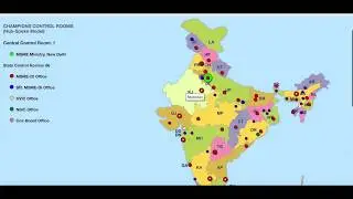 MSME Champions Portal | Knowledge बाजार | Episode 2