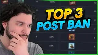 Top 3 Decks to WATCH Post BAN! | Star Wars Unlimited