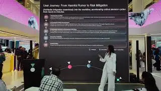 Mastering the Narrative: Real-time Media Intelligence in the Age of AI