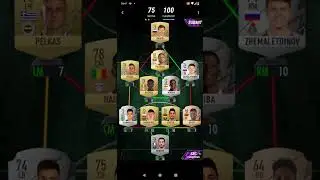 Madfut 22 SBC Groups EURO 2008 Iker Casillas 97 Throwback #shorts