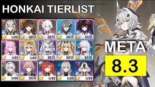 Tierlist Honkai Impact 3rd Version 8.3 | by Sukintul
