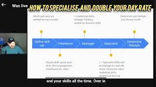 3 STEPS TO NICHE DOWN YOUR PLASTERING BUSINESS AND EARN MORE PROFIT 💰