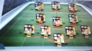 Fifa 14 team of the week