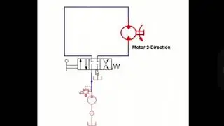 Hydraulic Motor Braking System