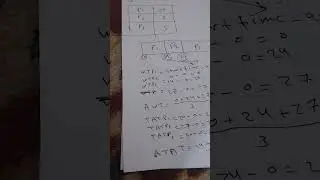 خوارزمية FCFS شرح انظمة تشغيل نضري المحاضرة 4و5