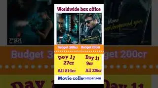 Mana shankara Day 11 worldwide box office collection