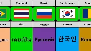 Major Language From Different Countries |World Genuine Info
