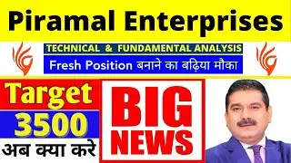 Piramal Enterprises Share Latest News | Piramal Enterprises Share Price target | PEL Share Analysis.