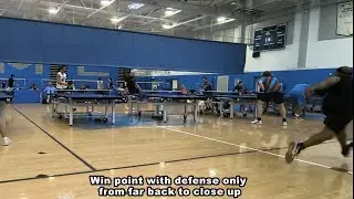 Table Tennis Defense Only Rally Point Win