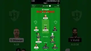 RCB VS PBKS MY TODAY'S MATCH FANTASY TEAM 11 #fantasycricket #guru