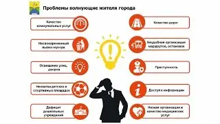 Презентация Концепция развития города power point