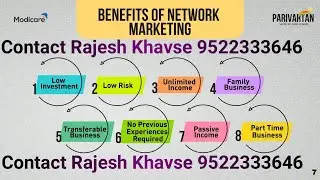 #Modicare #business #opportunity #Benefits #of #Direct #selling