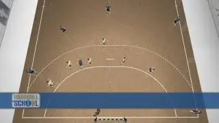 Defence tactic &mdash; 5-1 defence system | Handball at school | IHF Education Centre